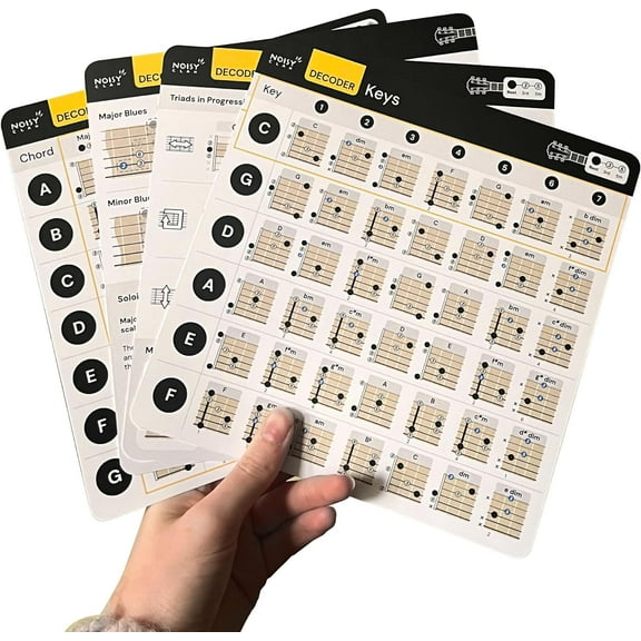 Decoder: Cheat Sheets for Guitar
