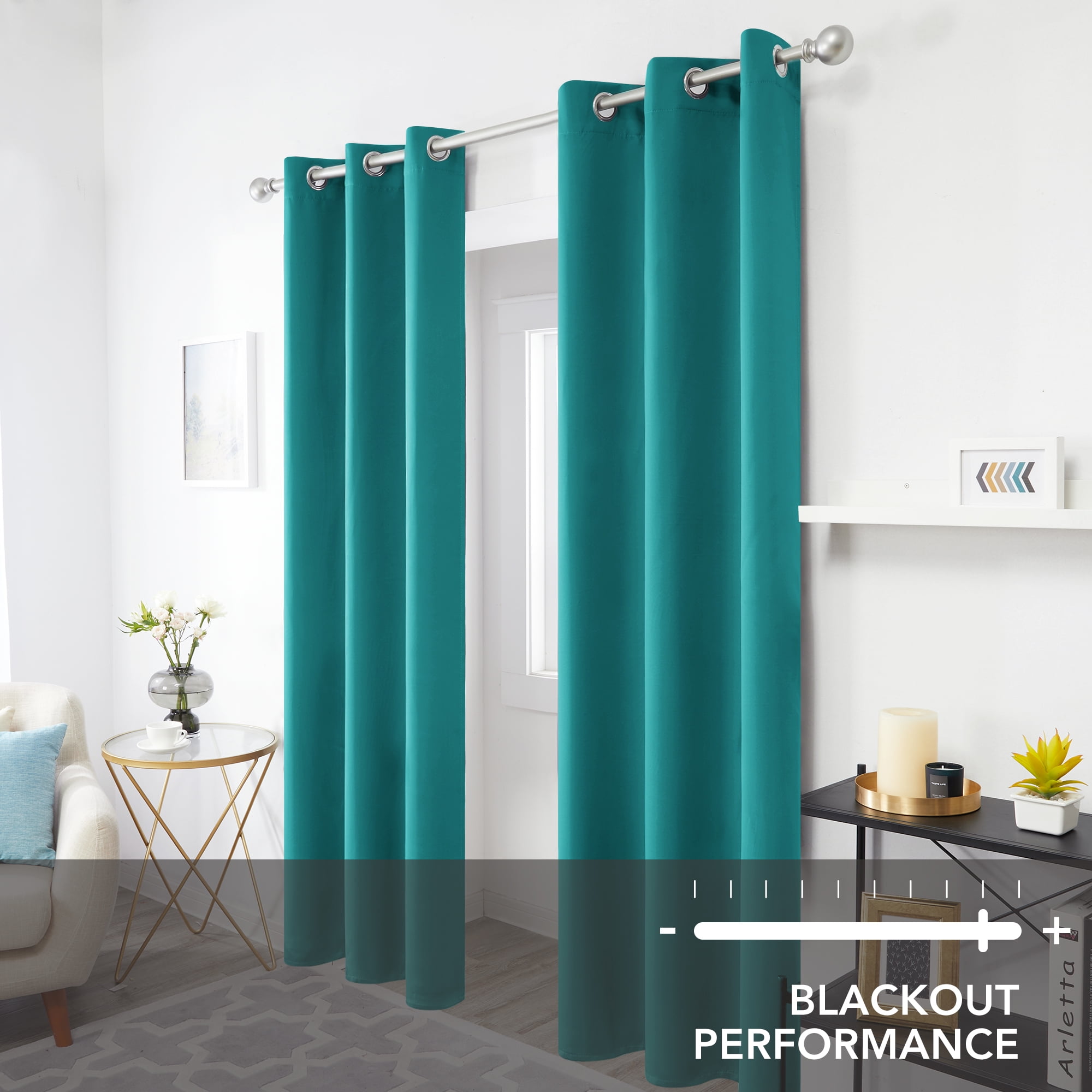 Deconovo Grommet Room Darkening Curtains Thermal Insulated Window Drapes 42x108 inch Turquoise