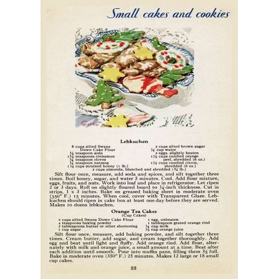 .Decor Poster.Vintage Interior wall art design.Small cakes recipe.Bakery 16 x 24 Inch Poster
