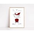 thumbnail image 1 of Decor Wall Art Vintage Sleigh Posterwinter Poster, Unframed Canvas Size 12x18, 1 of 4