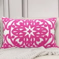 thumbnail image 1 of Decorative Throw Pillow Covers 18"x18" Set of 2 Pieces Classic Mandala Knit Pattern Durable 100% Cotton Canvas Cozy Cushion Cases for Sofa Couch Living Room (Navy Blue), 1 of 4