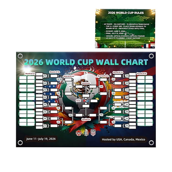 Decorr World Soccer Schedule Poster, 35×24" Sports Event Schedule Poster Tournament Bracket Wall Chart with Grommets, Reusable Schedule Tracker for Watch Parties, Man Cave & Fan Decor