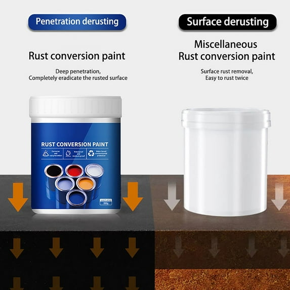 Deeceymbur Weather Proof Rust Converter Paint For Metal Water-based Reduce-rust Paint Metal Paint Rust-free Rust-conversion Paint Color Steel Tile Renovations 500g