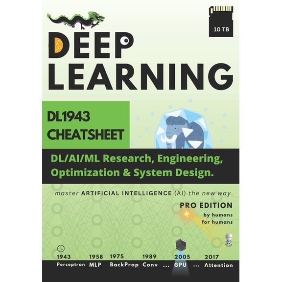 Dl1943 Cheatsheet: Deep Learning / Genai Deep Learning: DL1943 Cheatsheet: DL/AI/ML Research, Engineering, Optimization & System Design, Book 1, (Paperback)