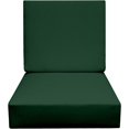 Deep Seating Foam Cushion Set 23\u201D x 24\u201D Seat AllWeather