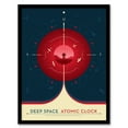 thumbnail image 1 of Deep Space Atomic Clock Red Earth Orbit Spacecraft Radio Navigation Science Tracking NASA Exploration Artwork Framed Wall Art Print A4, 1 of 4