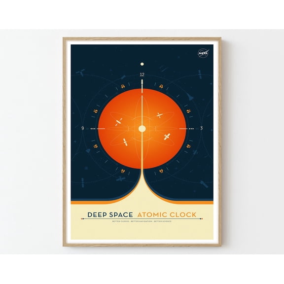 Deep Space NASA Space Travel Poster Print | Planet Wall Art | Home Deco, 24x36 UNFRAMED