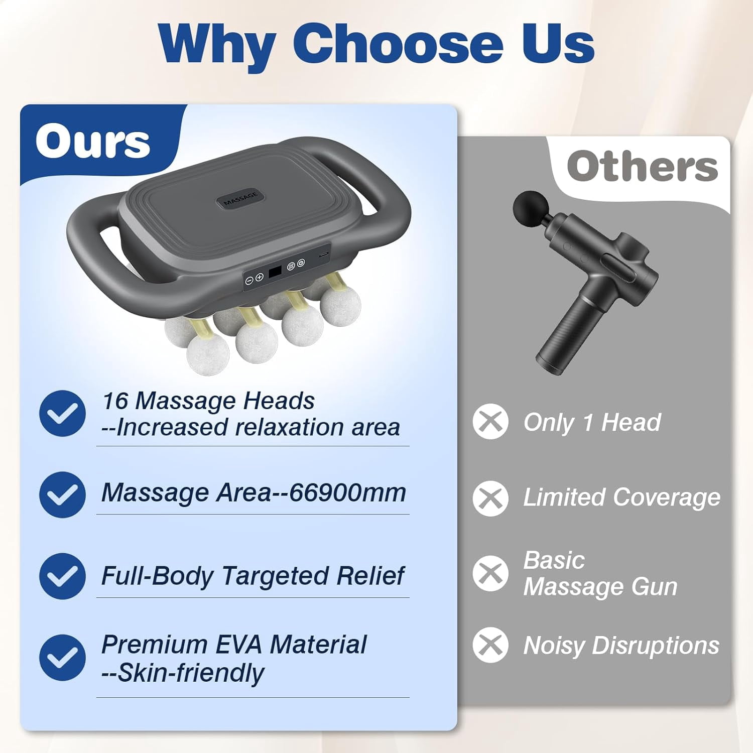 Deep Tissue Massage Gun - 16 Heads, 9 Levels, 22800 RPM High-Speed Percussion Massager for Full Body Muscle Pain Relief