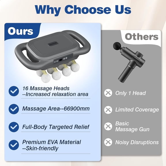 Deep Tissue Massage Gun - 16 Heads, 9 Levels, 22800 RPM High-Speed Percussion Massager for Full Body Muscle Pain Relief
