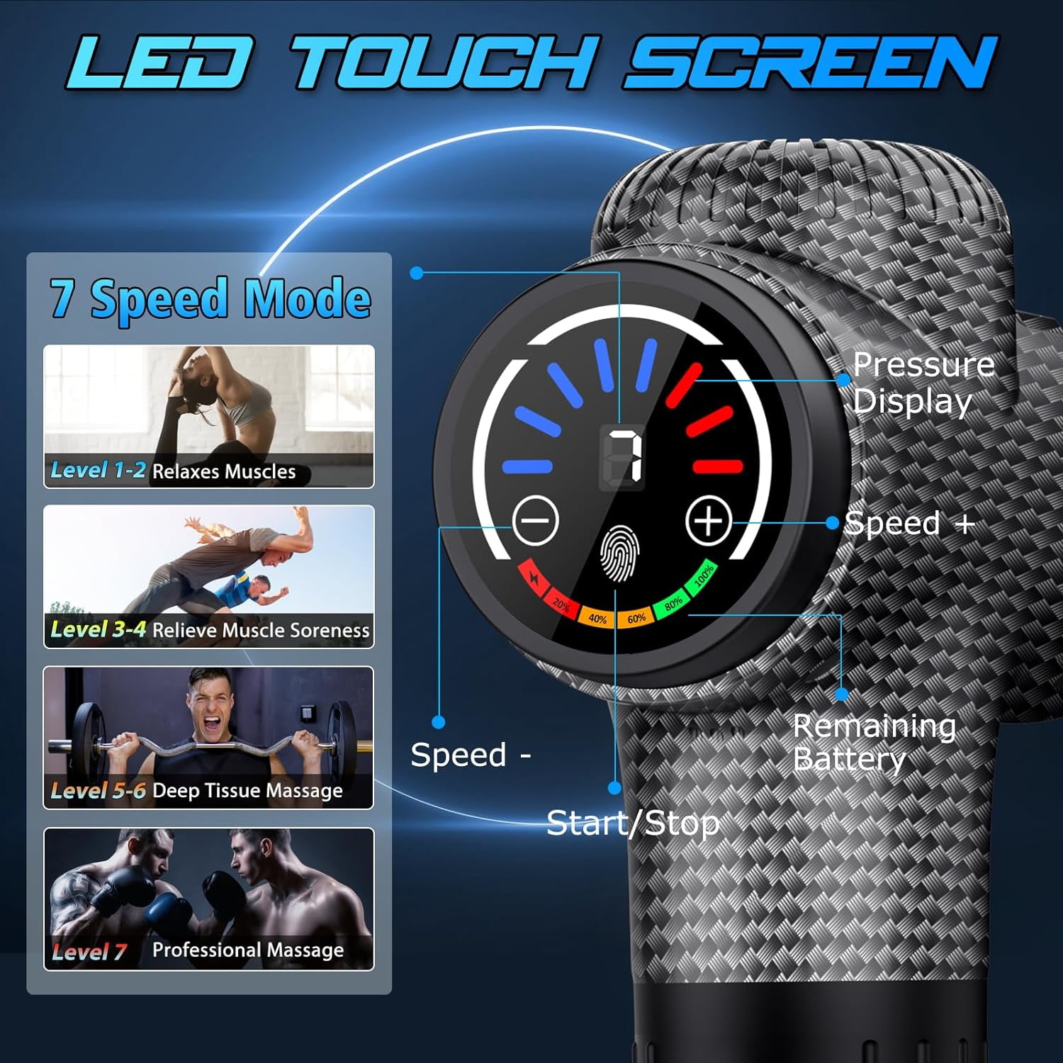 Deep Tissue Massage Gun with 10 Heads, Quiet Percussion Massager for Muscle Pain Relief and Recovery