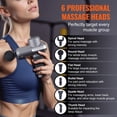 thumbnail image 1 of Deep Tissue Percussion Massage Gun - 5 Speed Levels  6 Massage Heads, 7.4V 2500mAh Rechargeable Handheld Muscle Massager for Athletes Pain Relief  Muscle Relaxation, 1 of 8