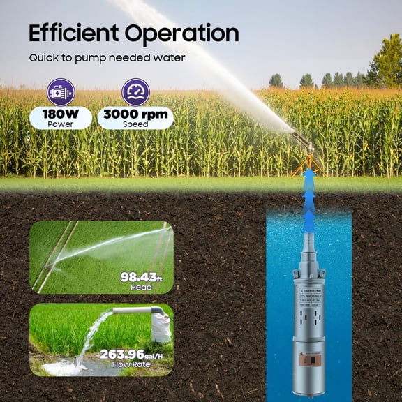 Deep Well Submersible Pump DC 12V 180W Electric Solar Powered Water Pump, 5.3 GPM Flow, 82ft Lift, Farm Ranch Irrigation Submersible Bore Hole Deep Well Pump