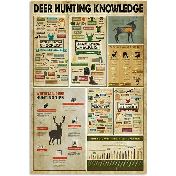 Deer Hunting Knowledge Metal Tin Sign Animal Hunting Guide Poster Farm Hunter Bedroom Outdoor Garage Wall Decoration Plaque 8x12 Inches