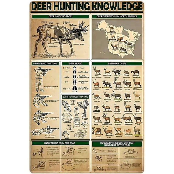 Deer Hunting Knowledge Metal Tin Sign Animal Hunting Guide Poster Farm Hunter Bedroom Outdoor Garage Wall Decoration Plaque 8x12 Inches