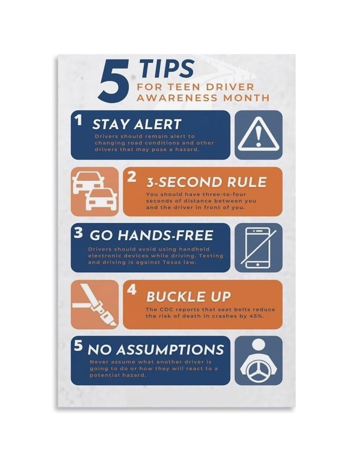 Defensive Driving Tips Poster - Educational Guide for Seat Belt Use and ...