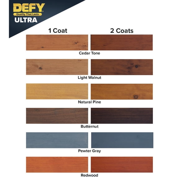 Defy Ultra Semi-Transparent Wood Stain - Pack of 10