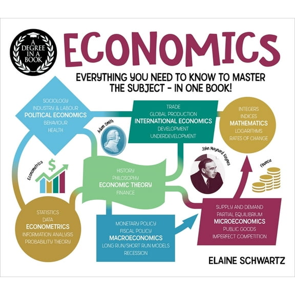 Degree in a Book A Degree in a Book: Economics: Everything You Need to Know to Master the Subject - In One Book!, Book 8, (Paperback)