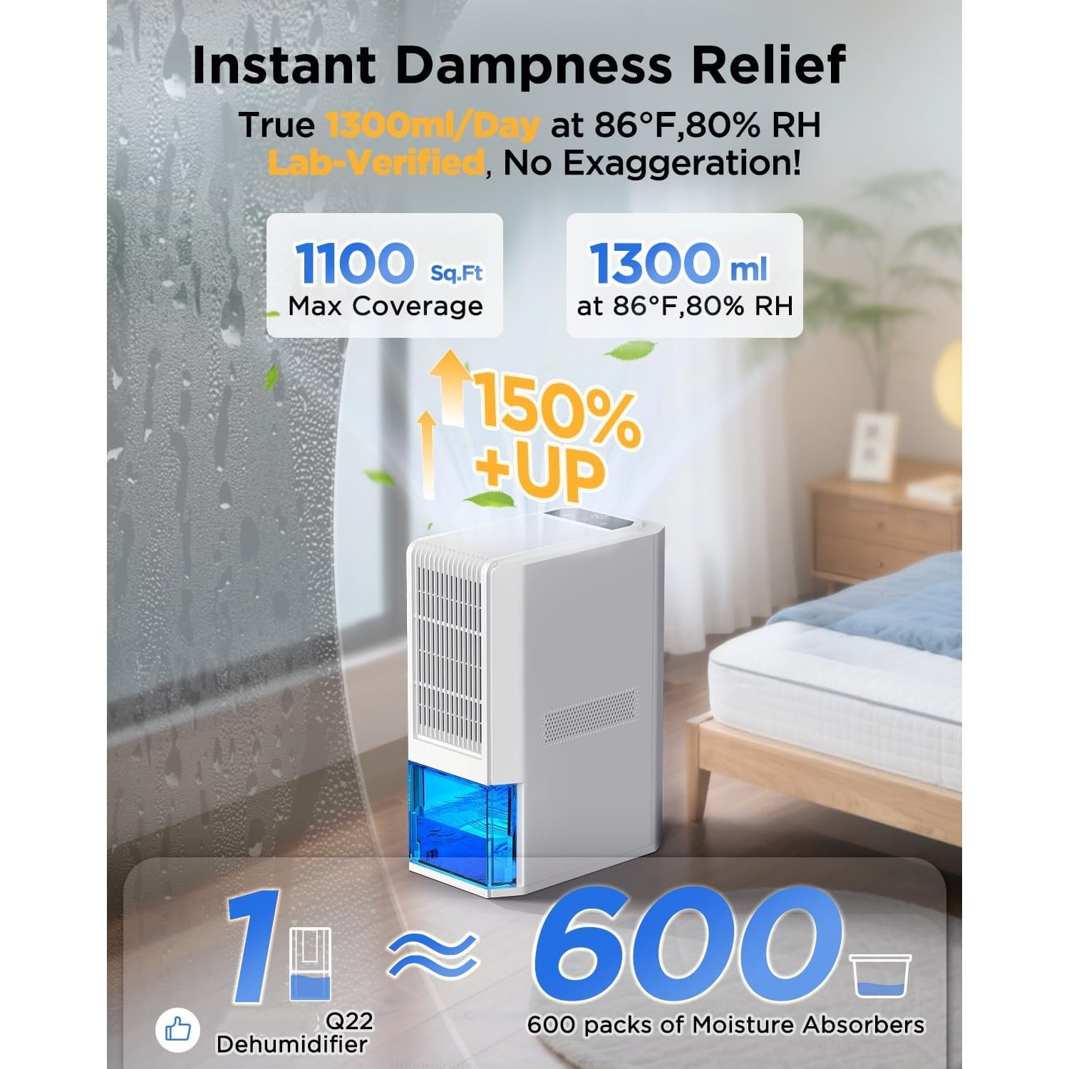 Dehumidifier for Home 1100 Sq.Ft, Max 45 OZ/D Quiet Dehumidifiers for Bedroom Bathroom with Auto Shut Off, Dual-Semiconductor Dehumidifiers for RV Energy Efficient 7 Color Light