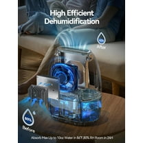 Dehumidifier, Small 34 OZ for Home Room, Quiet with Color Night Light, Auto Shut Off, for Bedroom Bathroom RV Closet