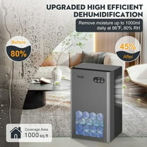 Dehumidifier with 95 OZ , 1000 sq.ft Coverage, Auto Shut Off, Color LED Light,