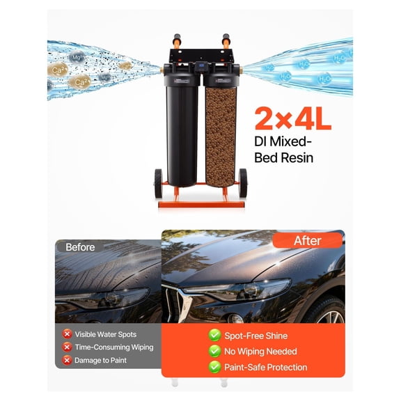 Deionized Water System for Car Wash, Spotless Rinse System with 2x4L Resin & TDS Meter, Portable Spot-Free Car Water Deionizer for Cars, RVs, Motorcycles, Windows