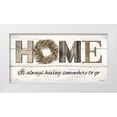 thumbnail image 1 of Deiter, Lori 32x18 White Modern Wood Framed Museum Art Print Titled - Home is Always Having Somewhere to Go, 1 of 4