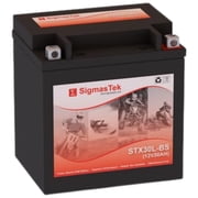 Deka ETX30L Battery Replacement STX20L-BS 12V 30AH 380 CCA Spillproof Maintenance Free