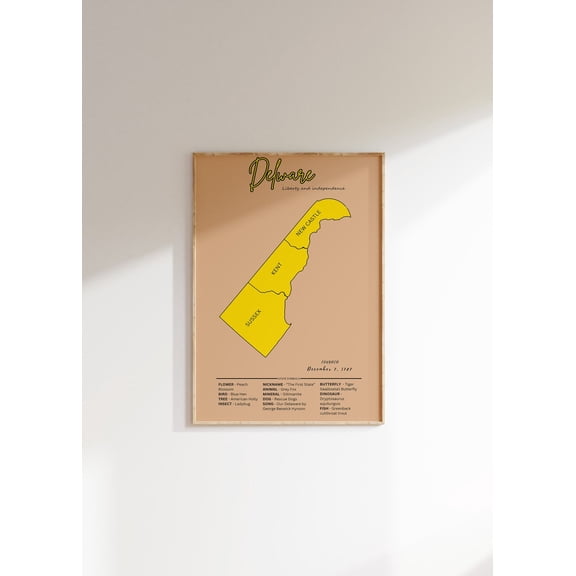 Delaware Vintage Map Poster: Us State Art, Unframed Poster Size 8x12
