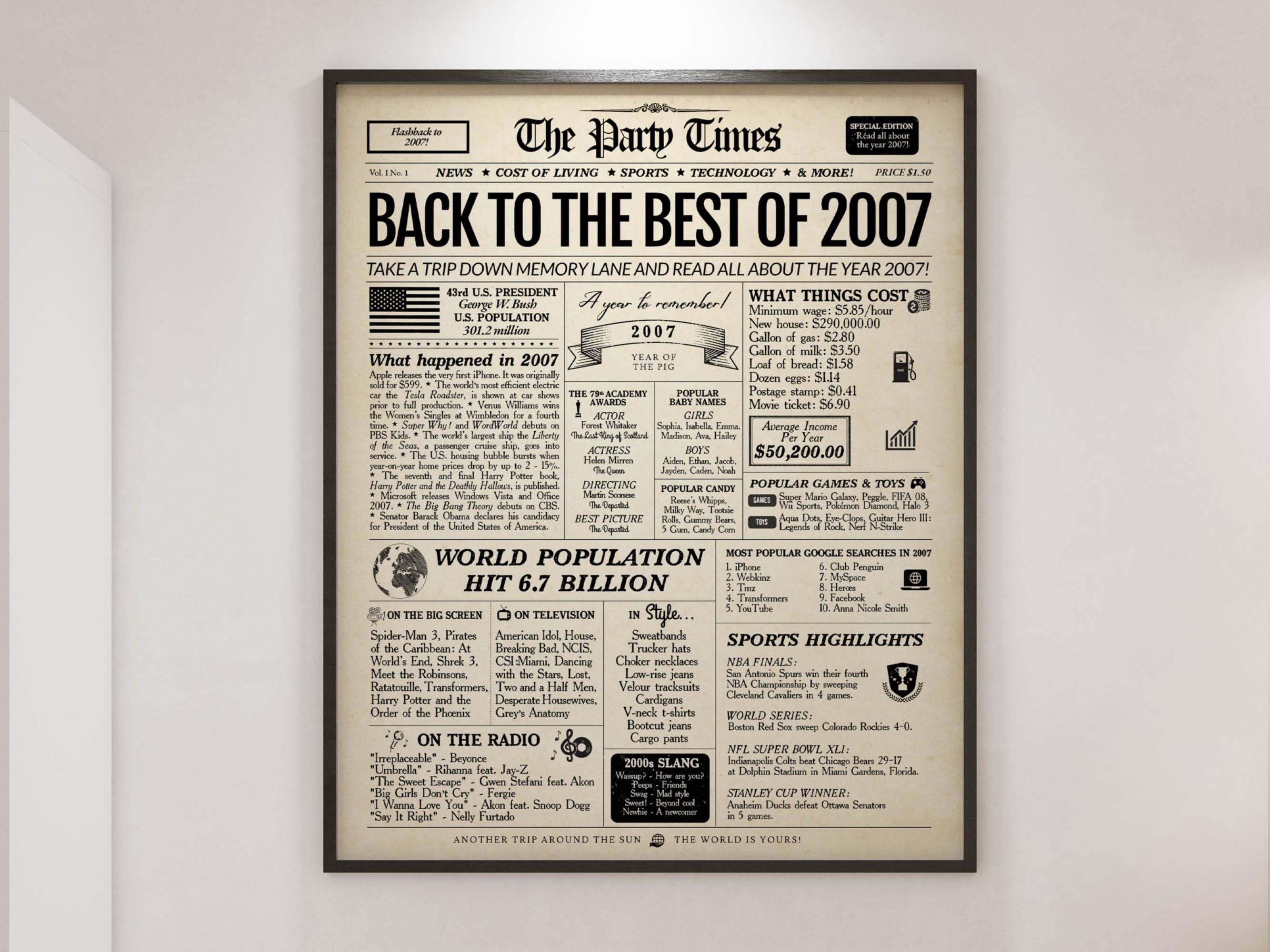 DeliFri 2007 Newspaper 19th Birthday Sign | 2007 Year in Review ...