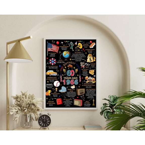 DeliFri 60th Birthday Poster Printable, Gold Back in 1966 Fun Facts Party Decoration Sign, Birth Gift for 60 Year Old