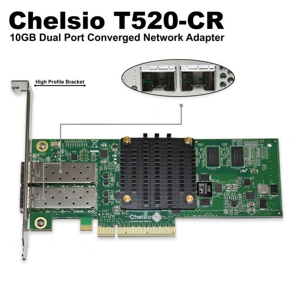 Dell Chelsio T520-CR Dual-Port 10GbE SFP+ PCIe 3.0 Converged Network Adapter - PDHV4