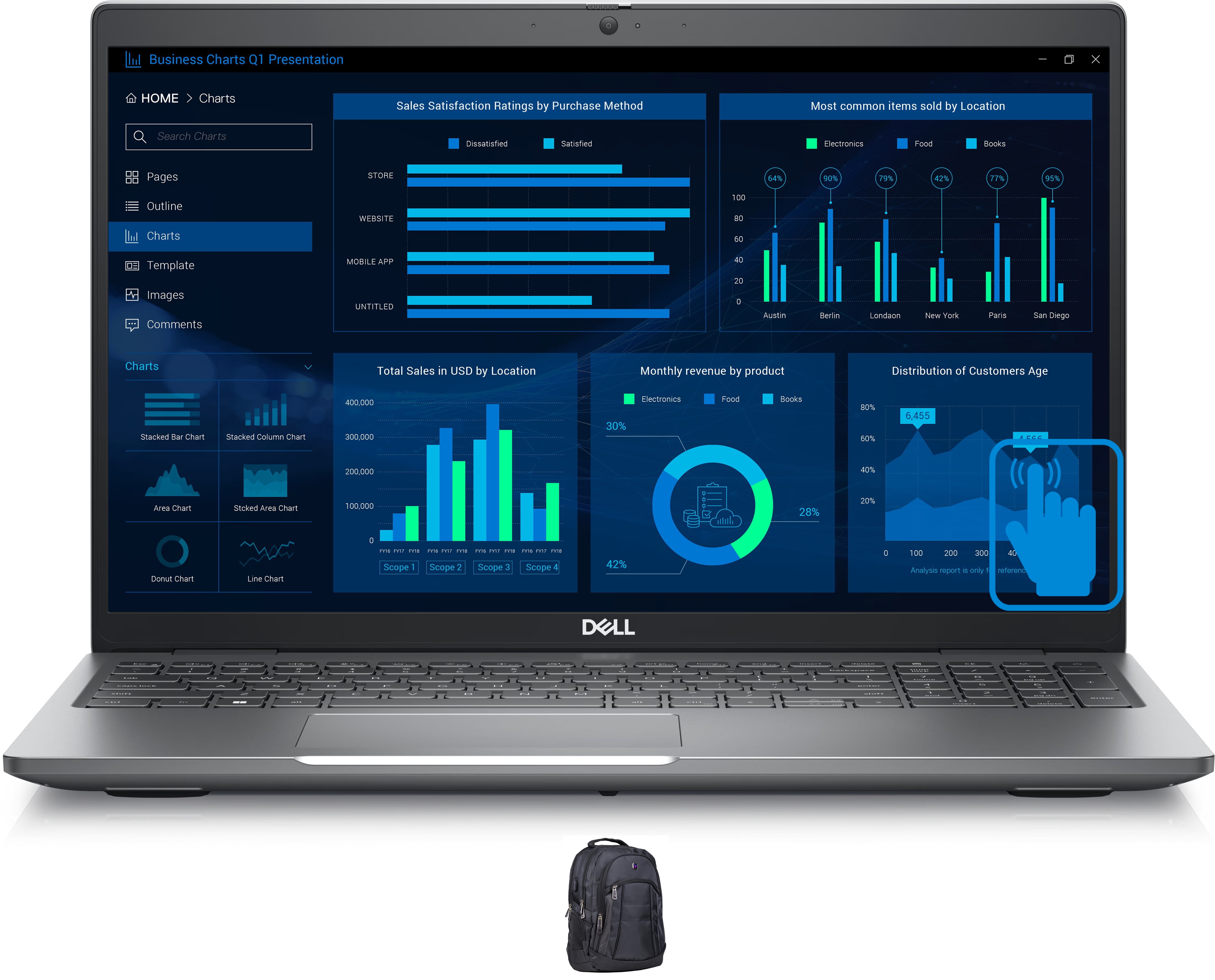 Windowsノート本体 DELL Percision 3581 i7-13700H RTX A1000 Restored Dell Precision 3581 Home/Business Laptop (Intel i7-13700H