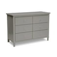 thumbnail image 1 of Delta Children James 6 Drawer, Midnight Grey/Acorn, 1 of 11