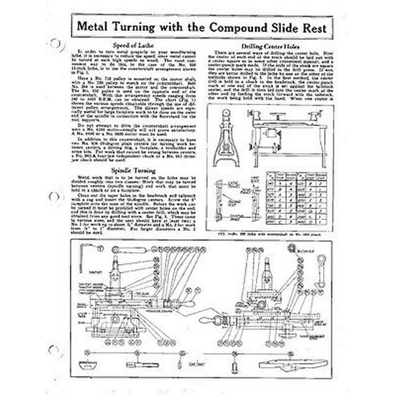 Delta Rockwell Metal Turning with the Compund Slide Rest Instructions REPRINT