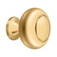 thumbnail image 1 of Deltana KR119CR003 Knob Round w/ Groove in PVD Polished Brass, 1 of 2