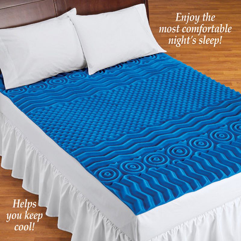 Deluxe Cooling Mattress Pad Topper with 7 ZonesTwinBlue