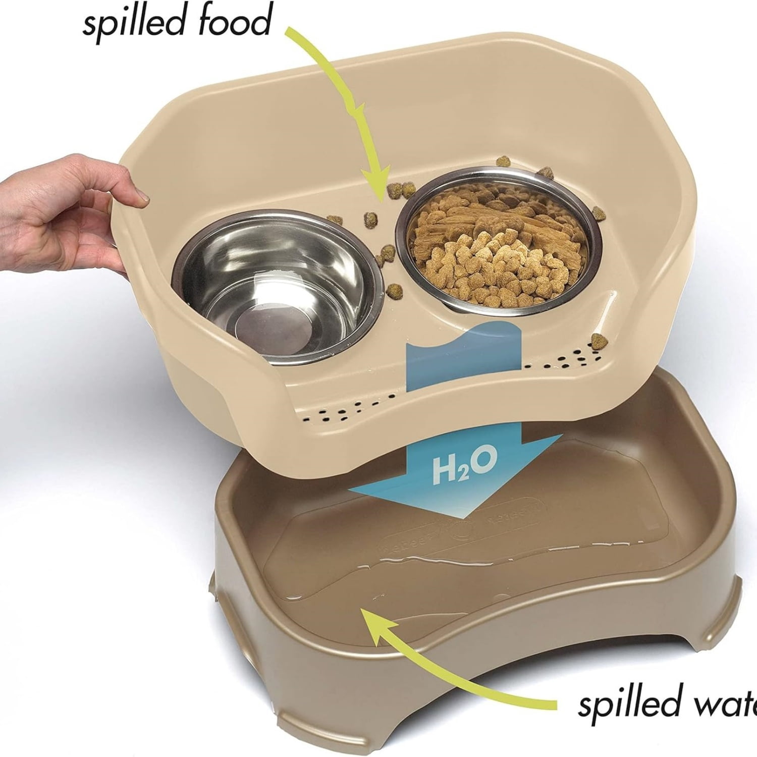 Deluxe Mess Proof Dog Bowls Elevated for Large Breeds – – No Spill Raised Slow Feeder Elevated Dog Bowl Stand, Stainless Steel Food and Water Bowl Set, Cappuccino