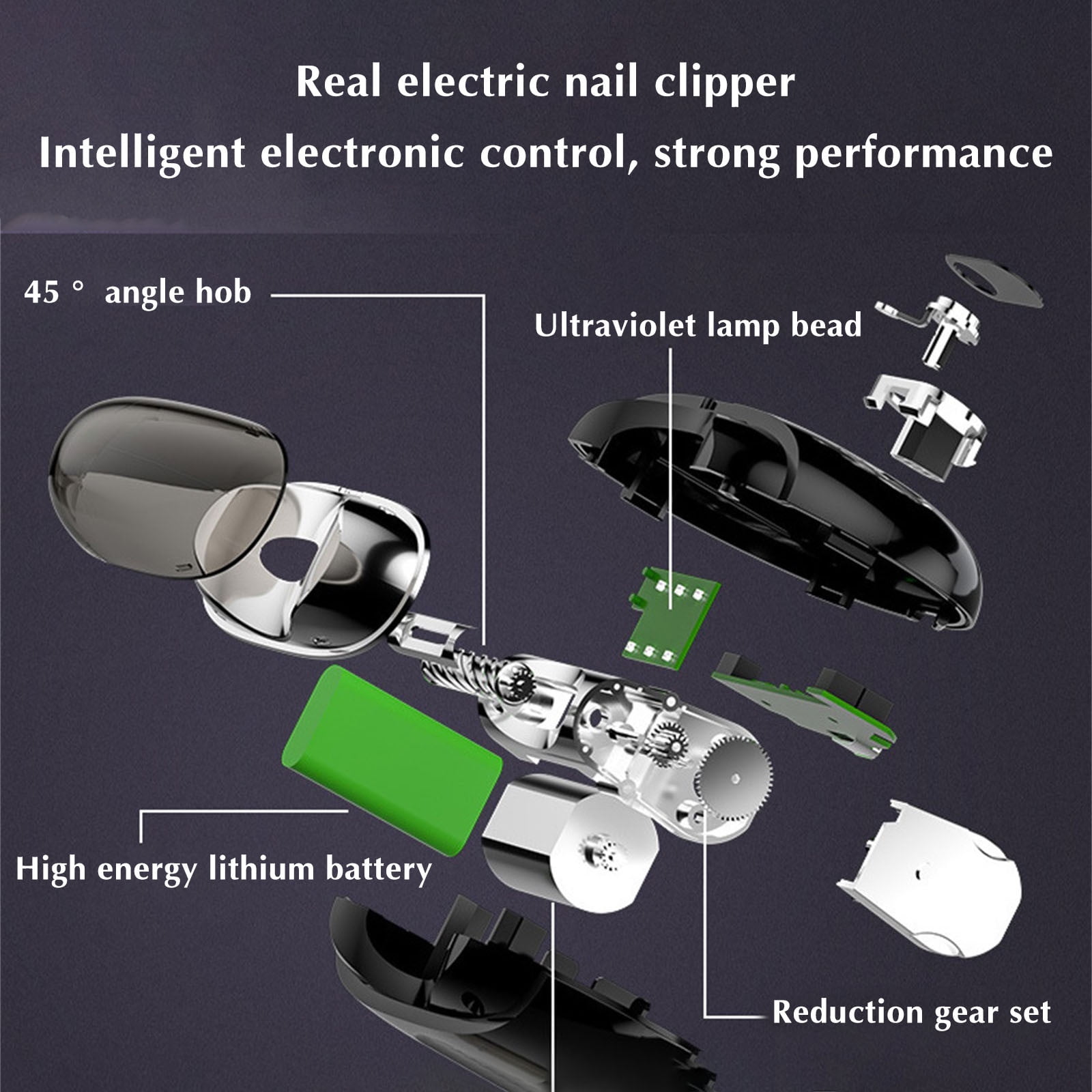  Gloniawor Nail Clippers, Dotmalls Nail Clipper, Ultra