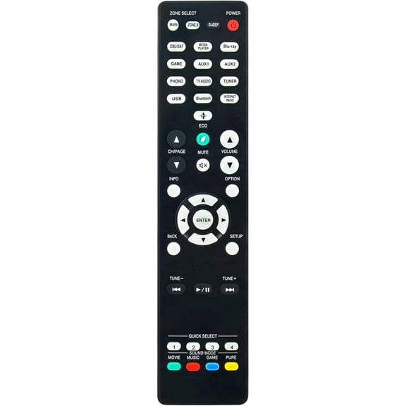 NexaRemote RC-1244 Replaced Remote Control Fit for Denon AV Receiver AVRS760H AVR-X1700HDAB AVR-X1700H AVR-S760H