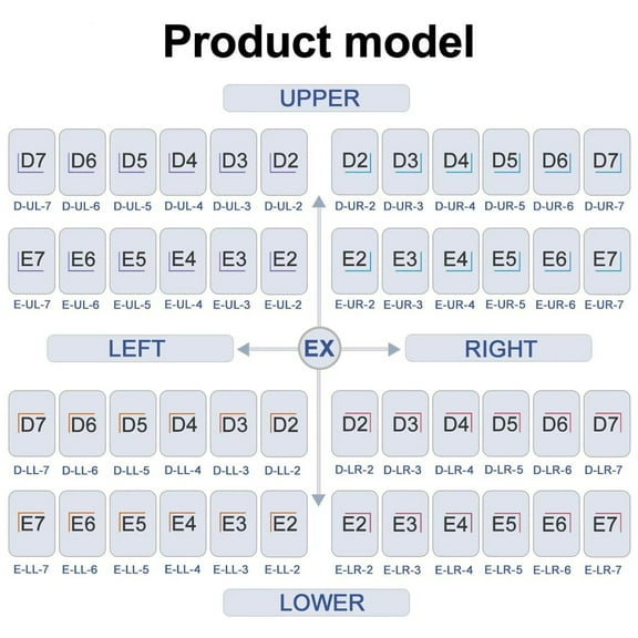 Dental Kids Primary Molar Crown Stainless Steel Pediatric Preformed Crown Set