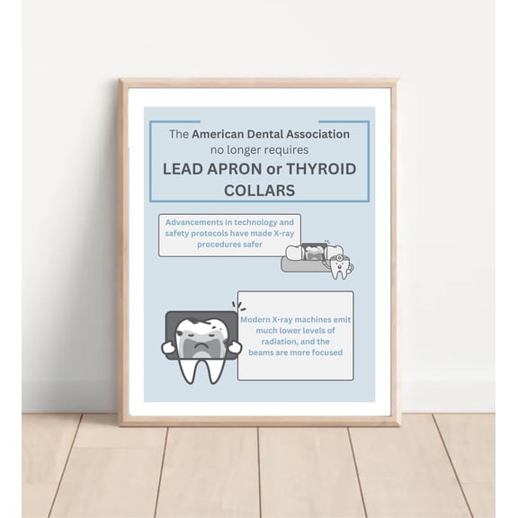 Dental X-Ray Requirements Wall Art Print, Unframed Paper Poster 8x10in
