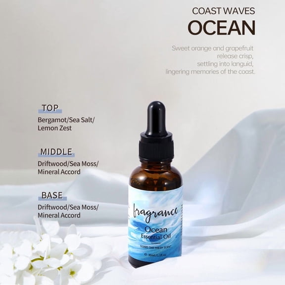 Deodorizing Aromatherapy Essential Oil for Home, Car & Laundry - Natural Odor Eliminator, 30ml Bottle for Diffusers & DIY
