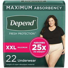 108 Count 2x 54 Assurance Women Incontinence Underwear Max