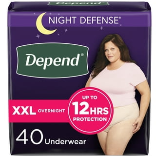 Incontinence Underwear for Women in Incontinence 