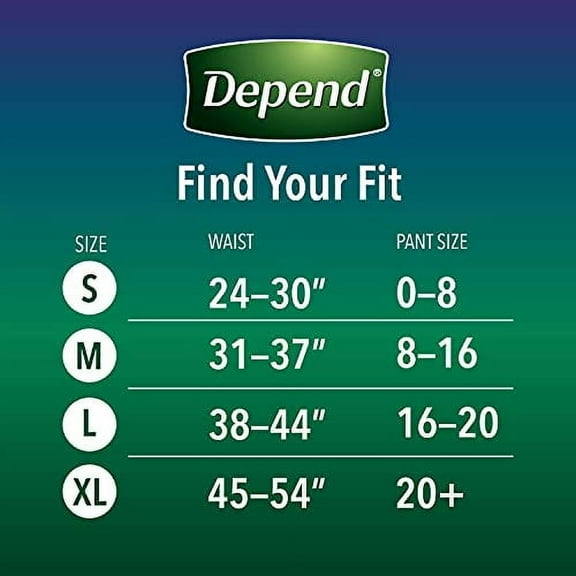 Depend Night Defense Incontinence Overnight Underwear for Women, Medium, 15 Count (Packaging may vary)