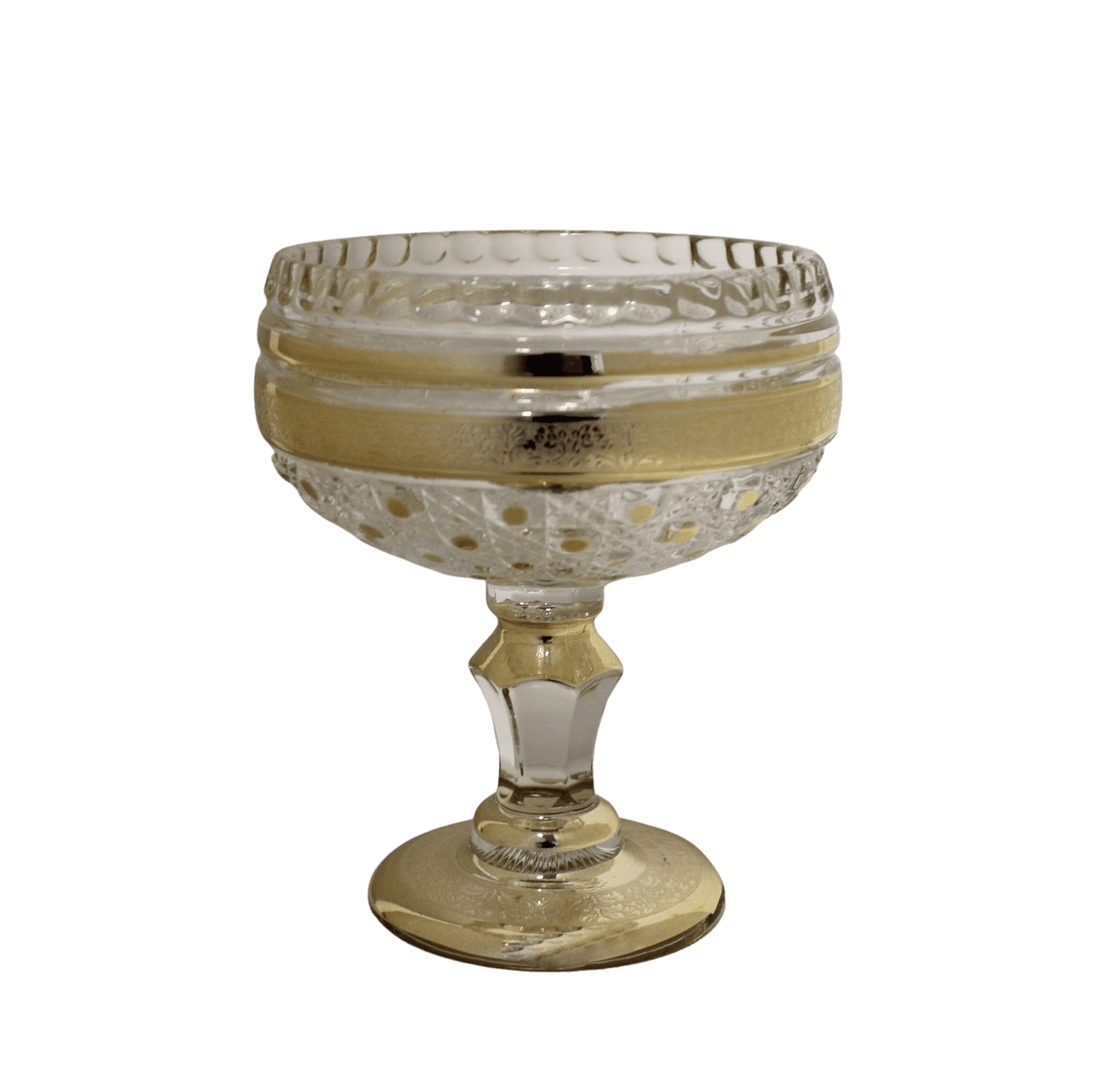 Dependable Industries Classic Design Elegant Glass Pedestal Candy Dish