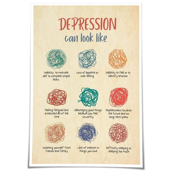 Depression Can Look Like Chart Poster Mental Health Wall Art Therapy Office Decorative Paintings Wall Artwork Pictures for Bedroom