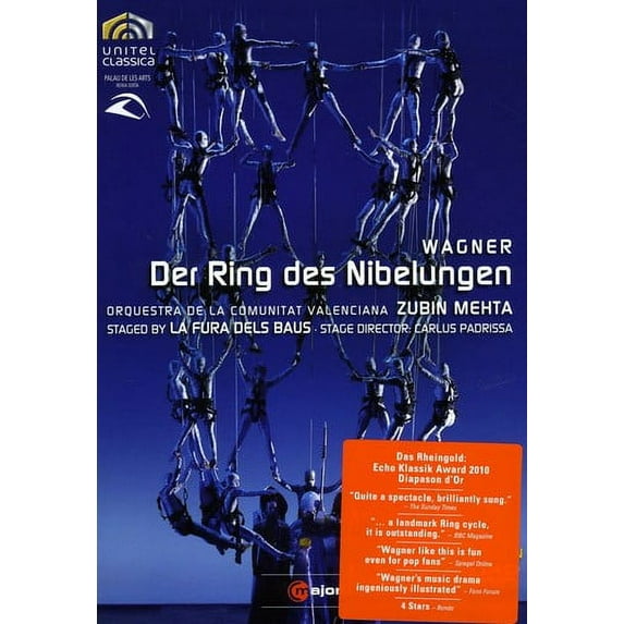 Der Ring Des Nibelungen