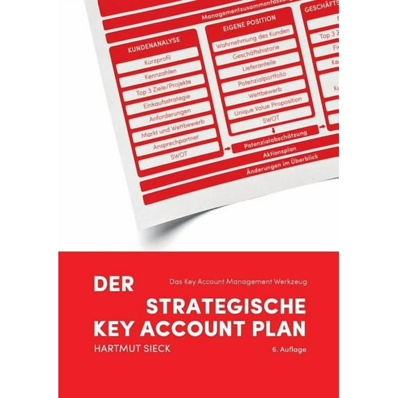Der strategische Key Account Plan : Das Key Account Management Werkzeug! Kundenanalyse + Wettbewerbsanalyse = Account Strategie (Paperback)