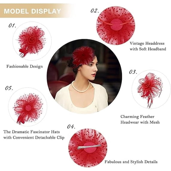 Women's Elegant Floral Fascinator Headpiece with Mesh Veil and Feather Detail, Sophisticated Hair Accessory for Wedding Party Tea Events and Formal Occasions